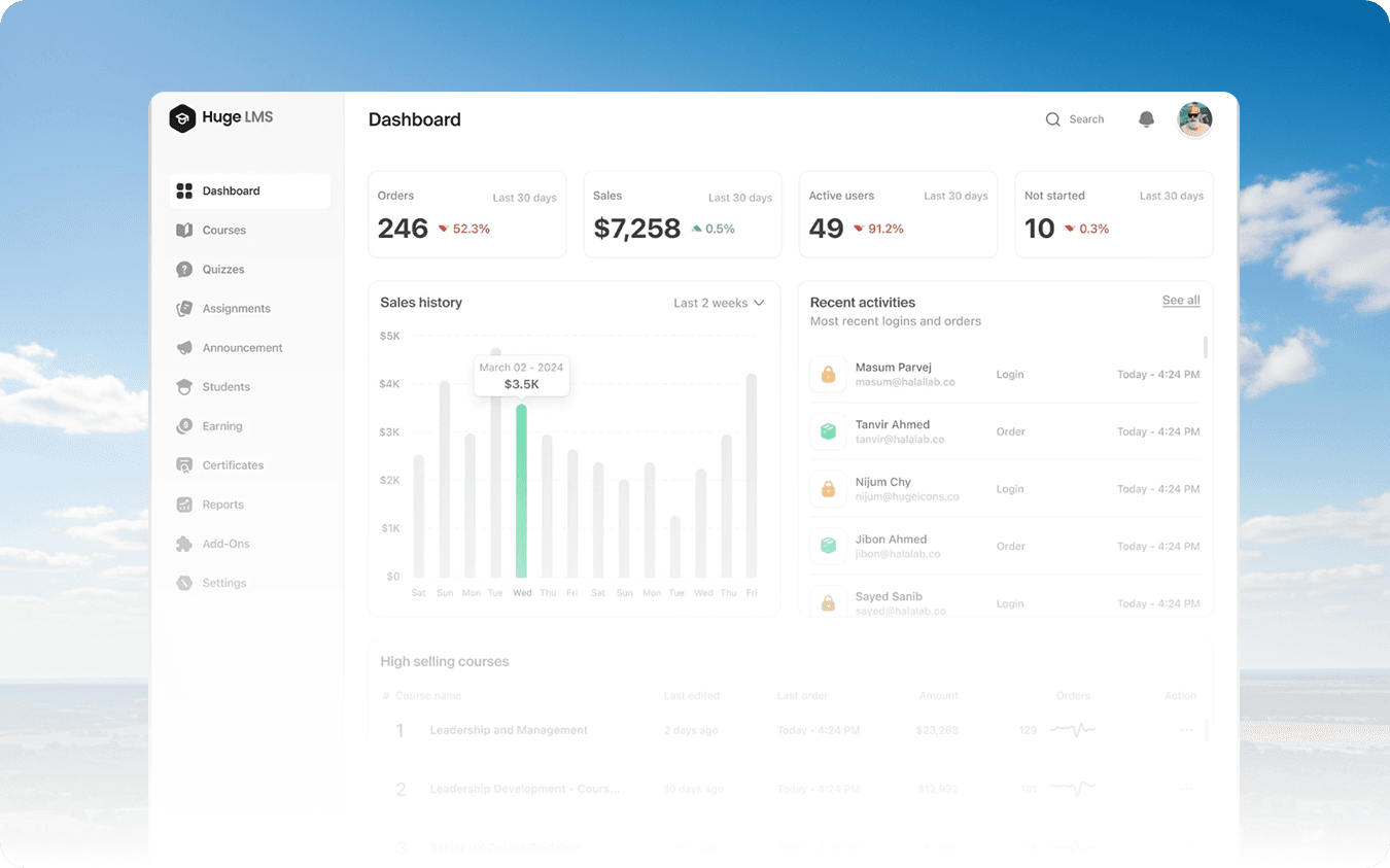 Managed Academy Dashboard